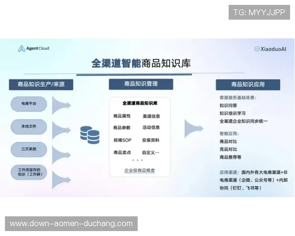 ag搏天堂的技术支持与客服服务详解,确保玩家遇到问题能及时得到帮助 ag搏天堂的技术支持与客服服务详解,确保玩家遇到问题能及时得到帮助