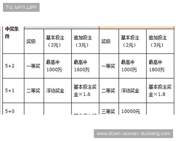 澳门赛马比赛规则与投注流程详细解析
