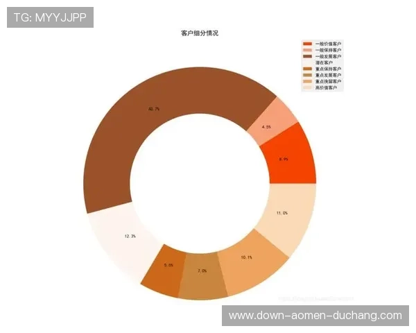 深入解析PA视讯网游平台的游戏特色与用户体验提升方案