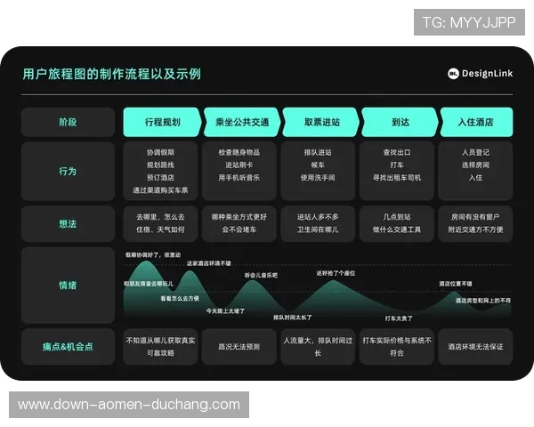 88娛樂网页版优化界面设计提升用户体验感受极致操作流畅