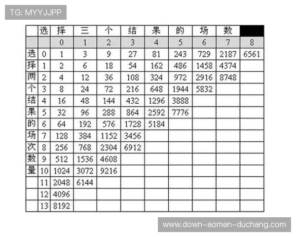 百家乐龙虎斗扑克牌的最佳投注策略推荐，帮助玩家科学规划每一局的投注金额