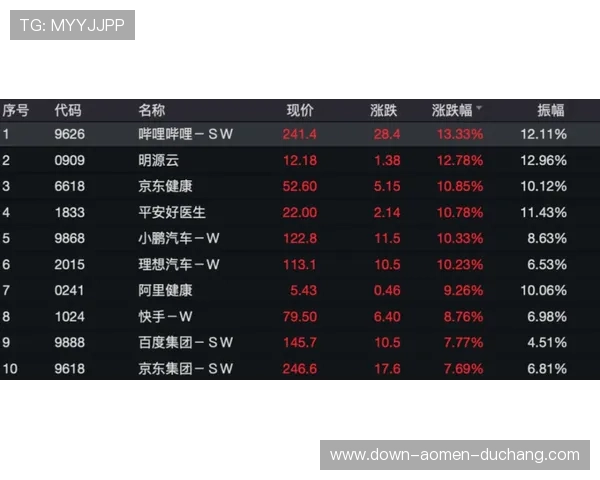 99百家乐最新技术支持介绍提升游戏流畅度和用户体验的关键技术