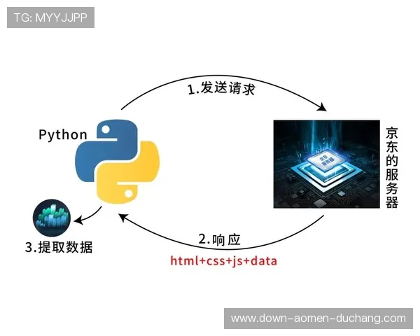 天博真人app游戏新手入门指南及常见问题解决方案详尽解答 天博真人app游戏新手入门指南及常见问题解决方案详尽解答