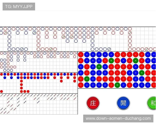 如何正确阅读百家乐走势图预判未来走势实现科学投注的实用指南