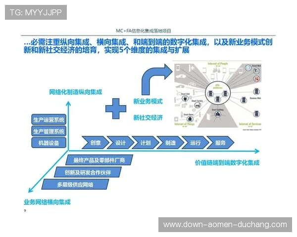 如何借助AG视讯智能体实现棋牌游戏场景的自动化管理与智能预测优势 如何借助AG视讯智能体实现棋牌游戏场景的自动化管理与智能预测优势