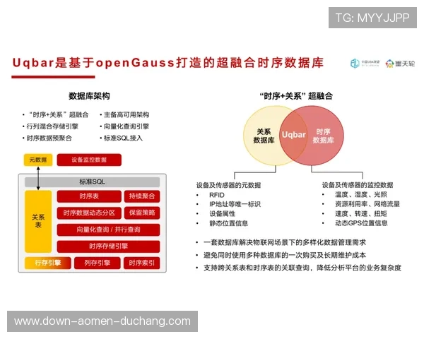 探索DB真人旗舰集团多元化游戏产品满足不同玩家的娱乐需求