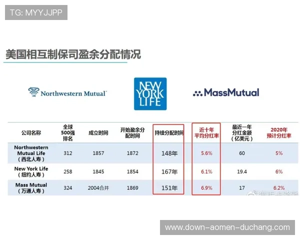 掌握百家乐单跳的策略实现稳定赢利的方法分享