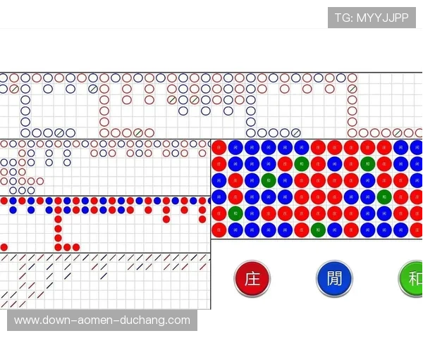 最新百家乐路单app下载推荐让你快速分析走势实现稳赢的秘密工具