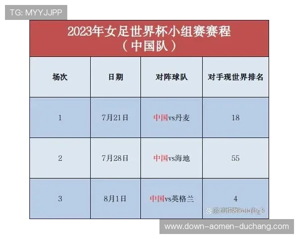 如何获取巴西对海地世界杯比赛门票价格及优惠信息 如何获取巴西对海地世界杯比赛门票价格及优惠信息