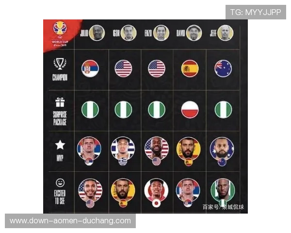 世界杯赛后美国队球员表现总结及澳大利亚队战术调整的深度解析